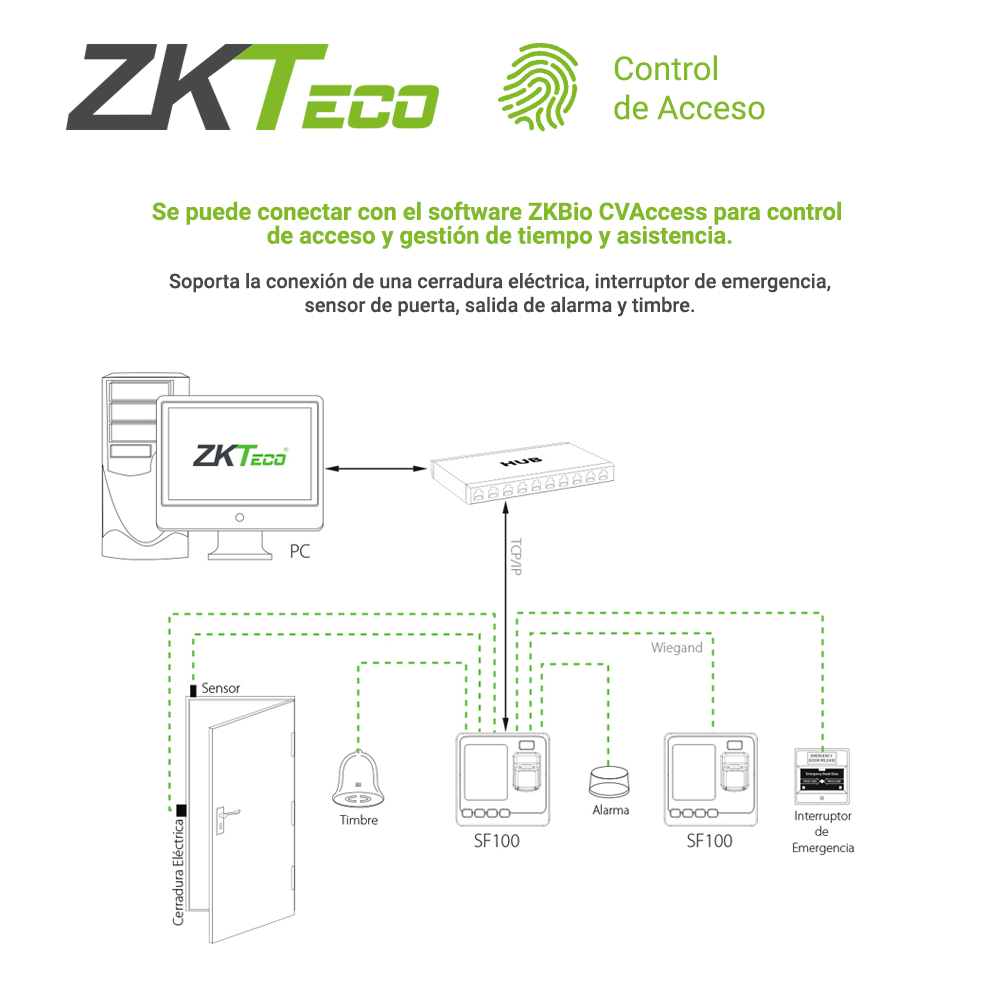 TSN-CC023ZKT02 foto 5